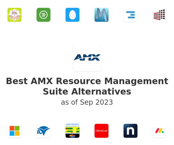 Best AMX Resource Management Suite Alternatives
