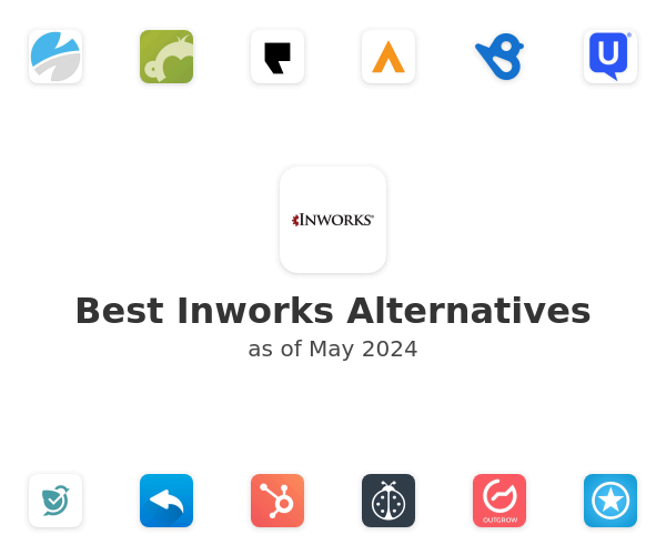 Best Inworks Alternatives