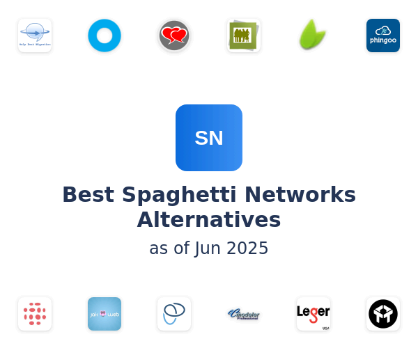 Best Spaghetti Networks Alternatives