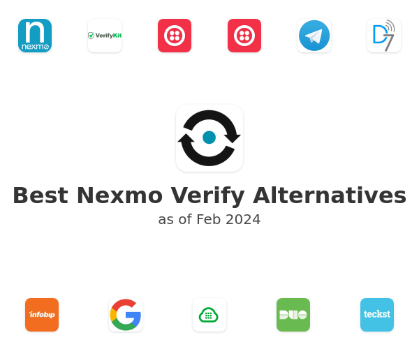 Best Nexmo Verify Alternatives