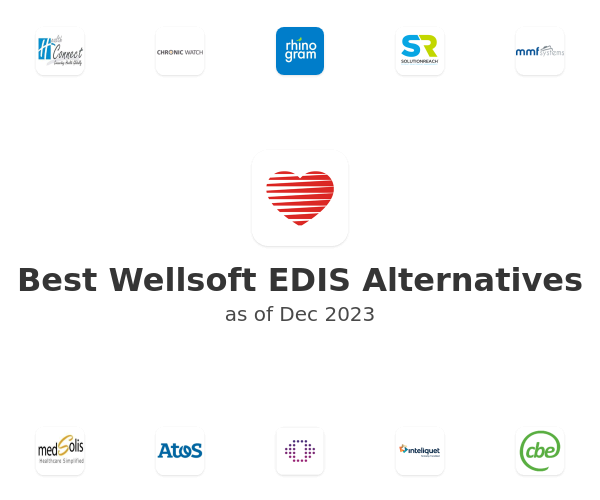Best Wellsoft EDIS Alternatives