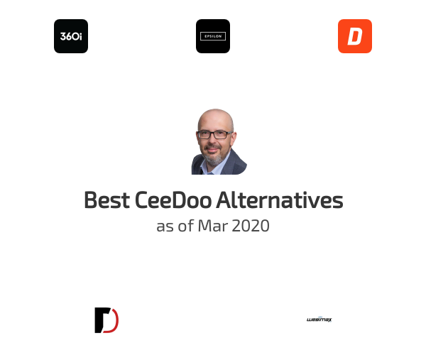 Best CeeDoo Alternatives