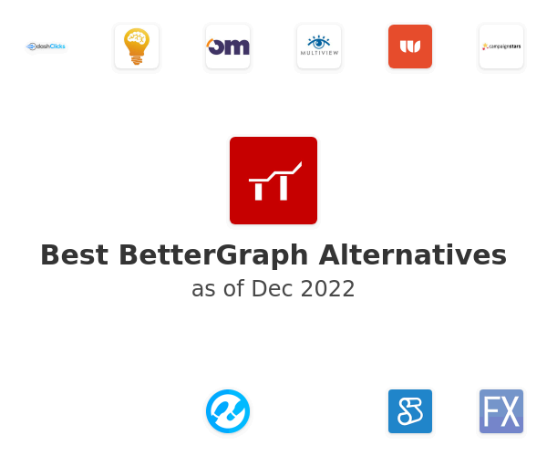 Best BetterGraph Alternatives