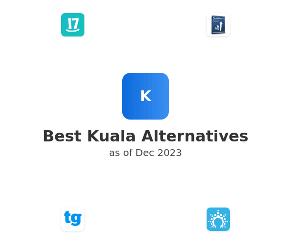 Best Kuala Alternatives