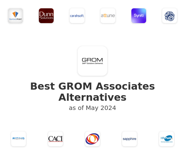 Best GROM Associates Alternatives