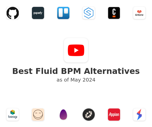 Best Fluid BPM Alternatives