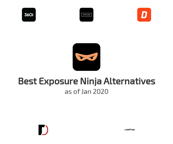 Best Exposure Ninja Alternatives