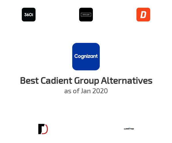 Best cognizant.com Cadient Group Alternatives