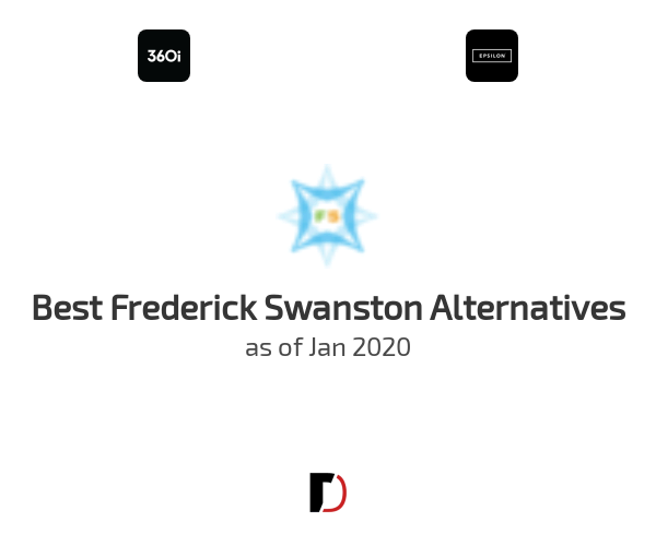 Best Frederick Swanston Alternatives