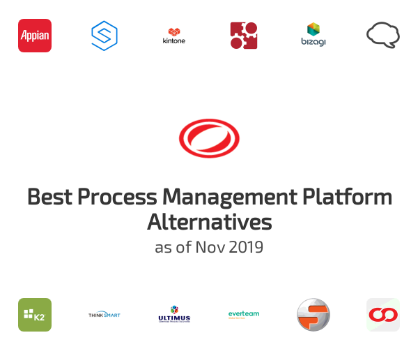 Best Process Management Platform Alternatives