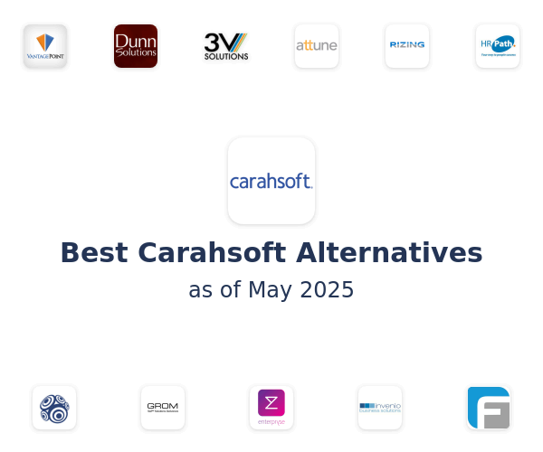 Best Carahsoft Alternatives