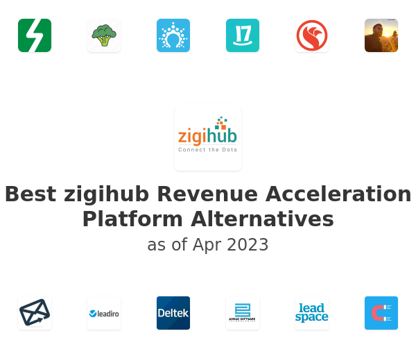 Best zigihub Revenue Acceleration Platform Alternatives
