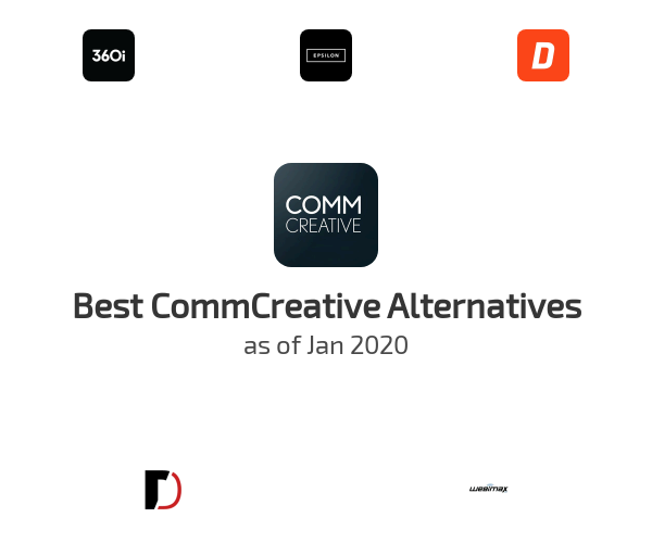 Best CommCreative Alternatives