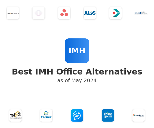 Best IMH Office Alternatives