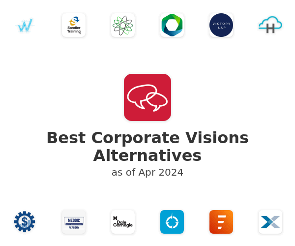 Best Corporate Visions Alternatives