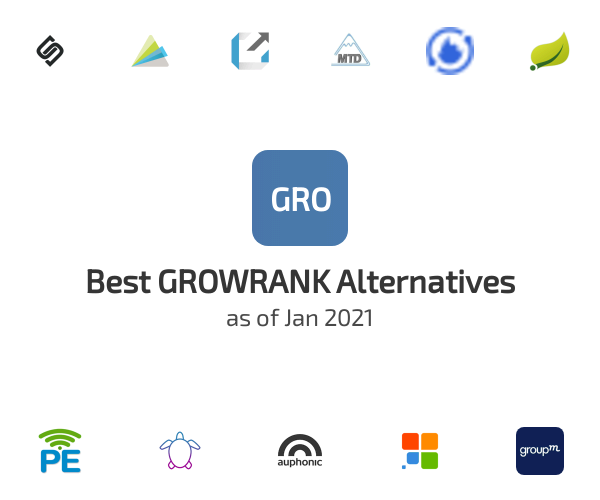 Best GROWRANK Alternatives