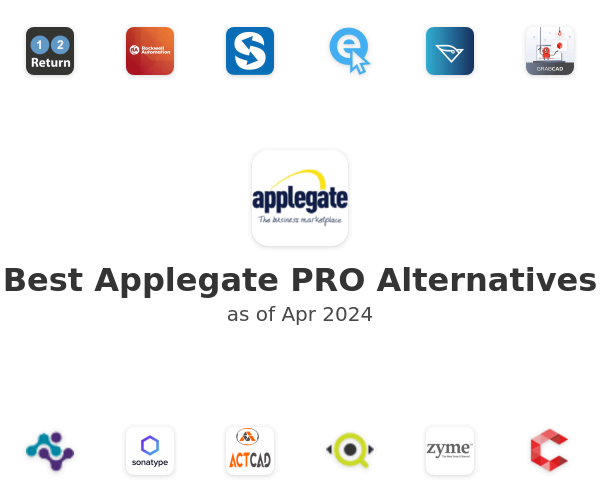 Best Applegate PRO Alternatives