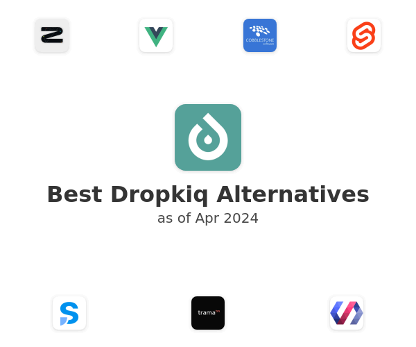 Best Dropkiq Alternatives