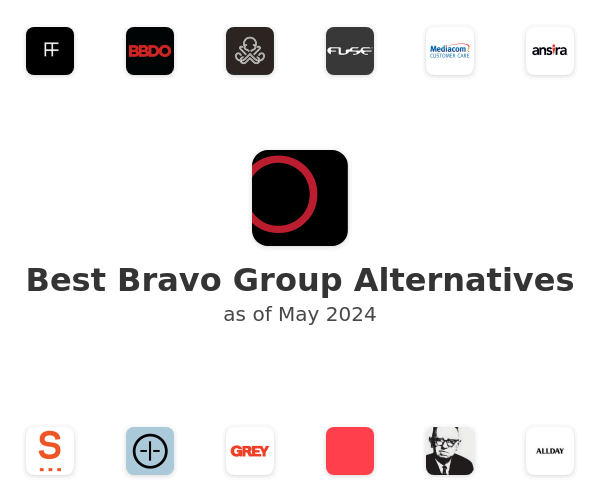 Best Bravo Group Alternatives
