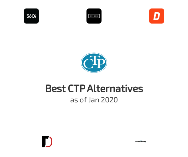 Best CTP Alternatives