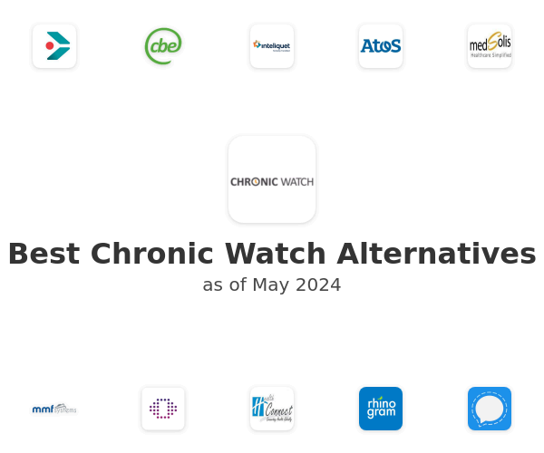 Best Chronic Watch Alternatives