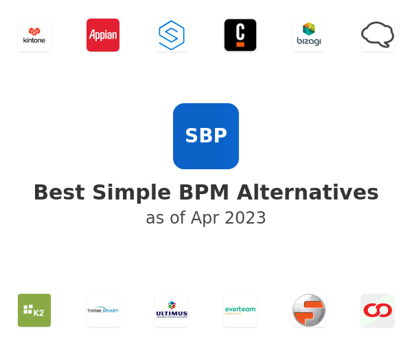 Best Simple BPM Alternatives
