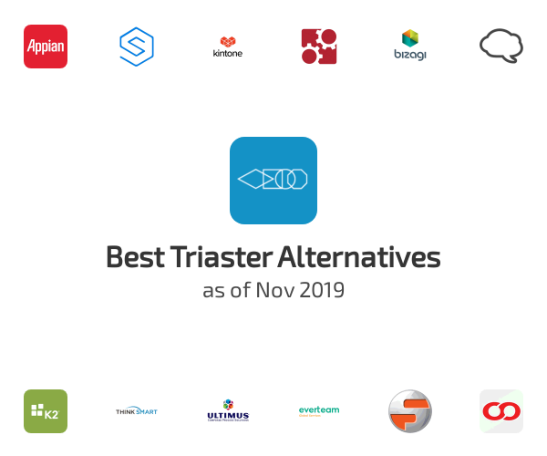 Best Triaster Alternatives