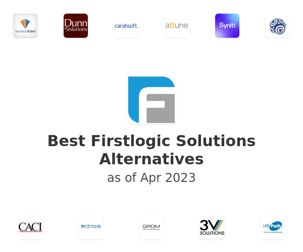 Best Firstlogic Solutions Alternatives