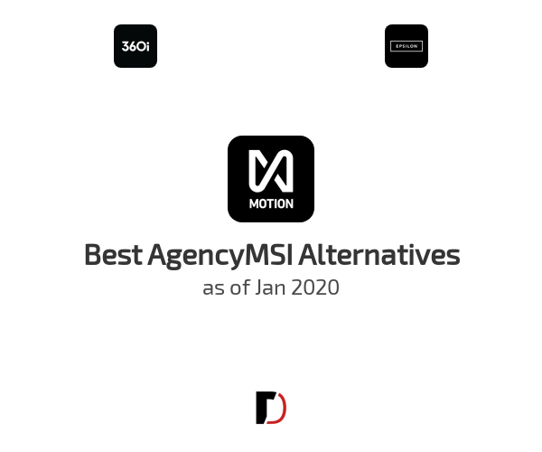 Best AgencyMSI Alternatives