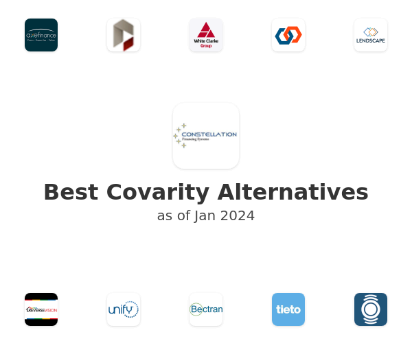 Best Covarity Alternatives
