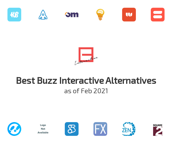 Best Buzz Interactive Alternatives