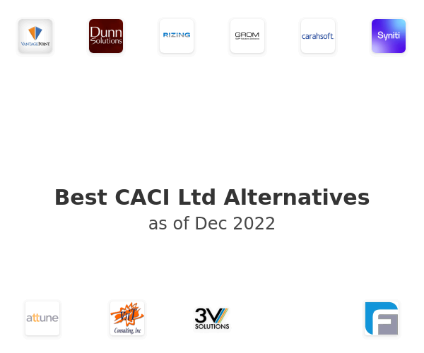 Best CACI Ltd Alternatives