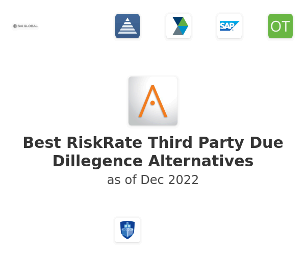 Best RiskRate Third Party Due Dillegence Alternatives