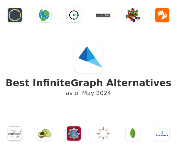 Best InfiniteGraph Alternatives