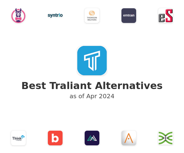 Best Traliant Alternatives