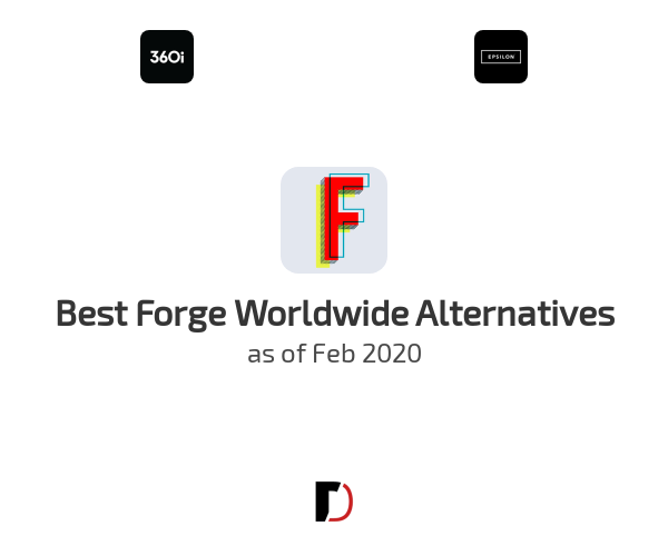 Best Forge Worldwide Alternatives