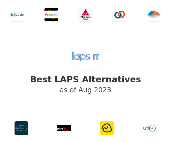Best LAPS Alternatives