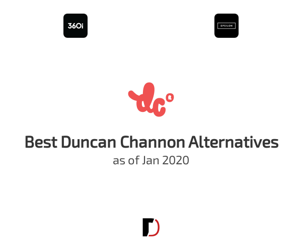 Best Duncan Channon Alternatives