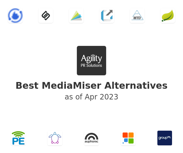 Best MediaMiser Alternatives