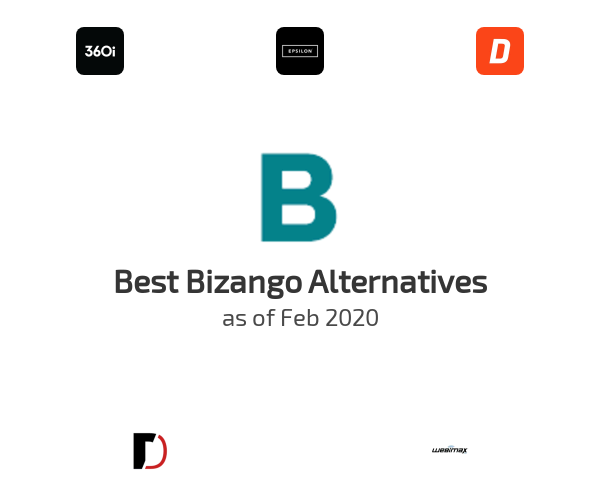 Best Bizango Alternatives