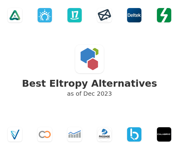 Best Eltropy Alternatives