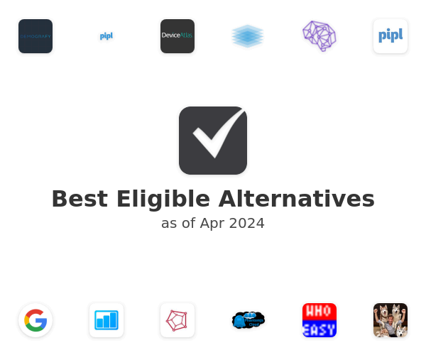 Best Eligible Alternatives