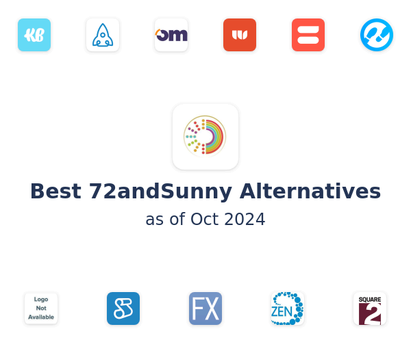 Best 72andSunny Alternatives