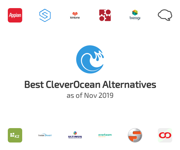 Best CleverOcean Alternatives