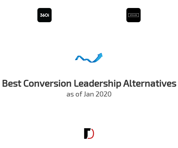 Best Conversion Leadership Alternatives