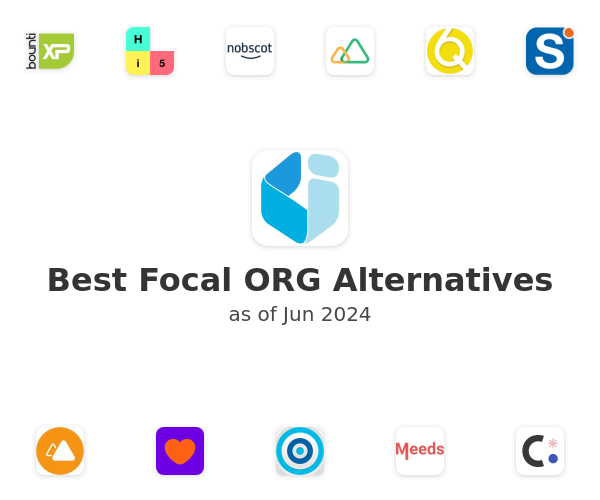 Best Focal ORG Alternatives