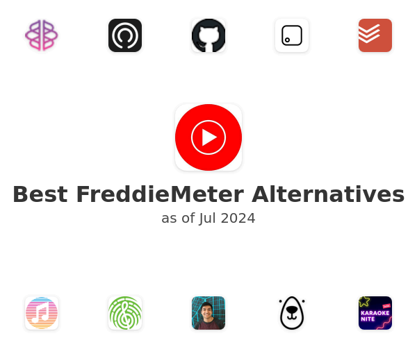 Best FreddieMeter Alternatives