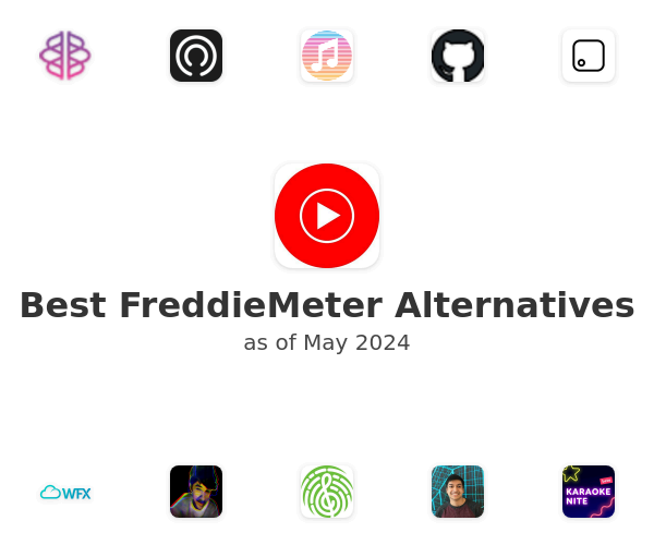 Best FreddieMeter Alternatives