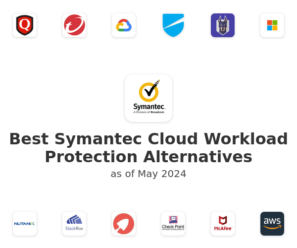 Best Symantec Cloud Workload Protection Alternatives