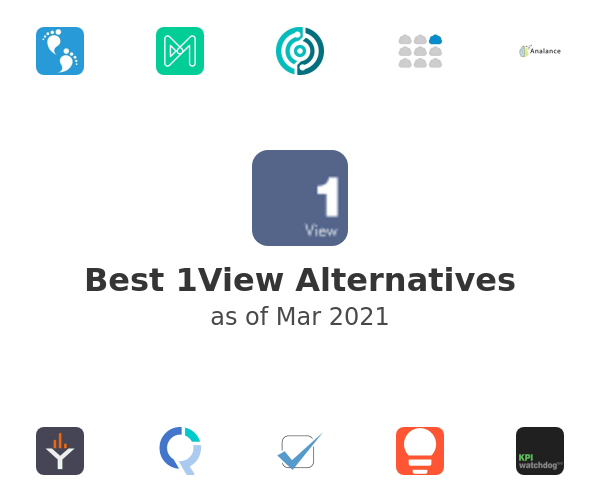 Best 1View Alternatives